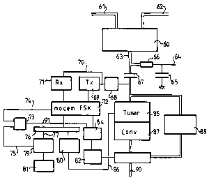 A single figure which represents the drawing illustrating the invention.